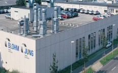 Jung Gebäude
